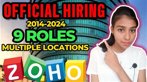 ZOHO OFFICIAL HIRING 2014 2024 Batch Software Developer Zoho