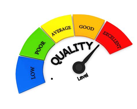 Quality Conceptual Meter Indicate Maximum Level Stock Photo