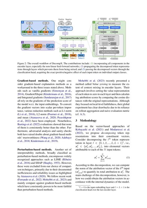 Decompx Explaining Transformers Decisions By Propagating Token