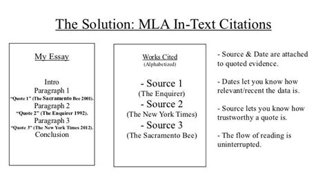 Mla In Text Citations Works Cited Pages