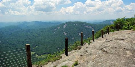 Whiteside Mountain Alchetron The Free Social Encyclopedia