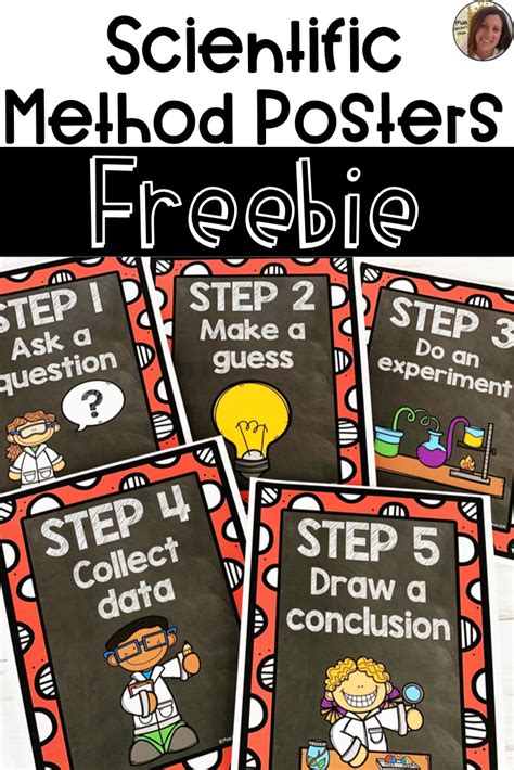 Scientific Method Poster Freebie Artofit