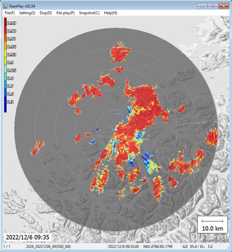 Weather radar outputs - Furuno Norge AS