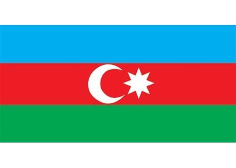 Famous people of Azerbaijan