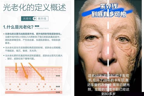 【抗老 抗糖？】皮肤科医生教你4步高效缓解垮脸、蜡黄、皱纹多等皮肤老化问题，2个月真实改善，实现皮肤“逆生长”！！