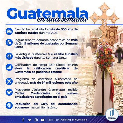 Ministerio De Cultura Y Deportes De Guatemala On Twitter Conoce Las