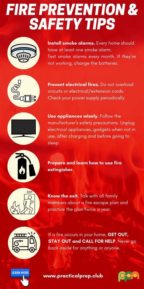 Fire Prevention And Safety Tips In 2021 Fire Prevention Emergency