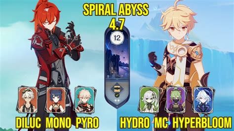 C6 Diluc Mono Pyro C6 Hydro Traveler Hyperbloom Spiral Abyss