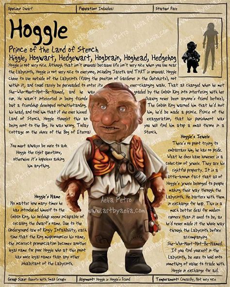 Labyrinth Hoggle Figure By Skulpturen On Deviantart Artofit