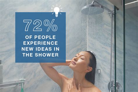 Kickstart Your Creativity By Showering Kohler Luxstone Showers Blog