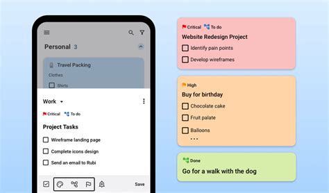 Getting to Know Planndu: A Brief Overview of Its Features – Planndu Blog