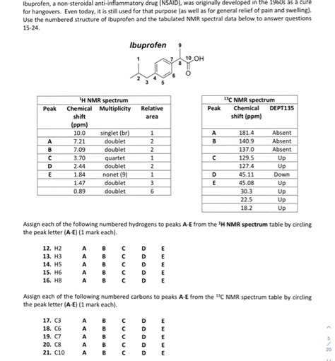 Solved Ibuprofen A Non Steroidal Anti Inflammatory Drug Chegg