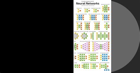 List: Computational Neuroscience | Curated by Kintsugi | Medium 