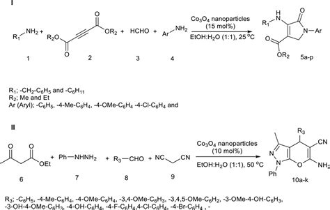 Frontiers Multi Component Synthesis And Invitro Biological Assessment