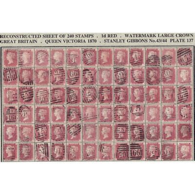 GB Victorian SG43 Sg44 1d Penny Red Line Engraved Plate 137 Qv Postage