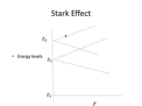 Ppt Ecen 53414341 Lecture 7 February 1 2019 Powerpoint Presentation