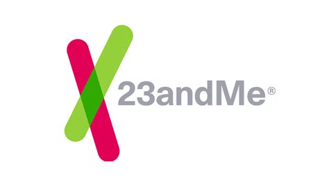 23andme Warning