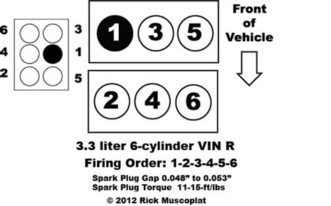 3 3 Liter V6 Chrysler Firing Order Ricks Free Auto Repair Advice Ricks Free Auto Repair Advice