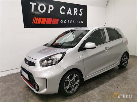 Kia Picanto 5-door TA Facelift