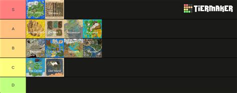 Ark Survival Evolved All Maps Tier List Community Rankings