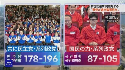 韓国総選挙 “革新系野党が過半数獲得の見通し” 公共放送kbs Nhk 韓国総選挙