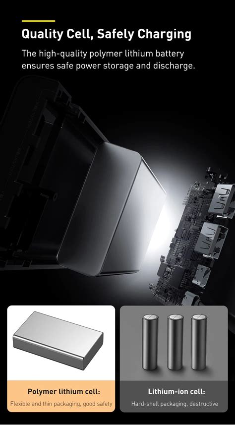 Baseus Adaman Metal Digital Display Power Bank 65W 20000mAh PPIMDA-D01 ...