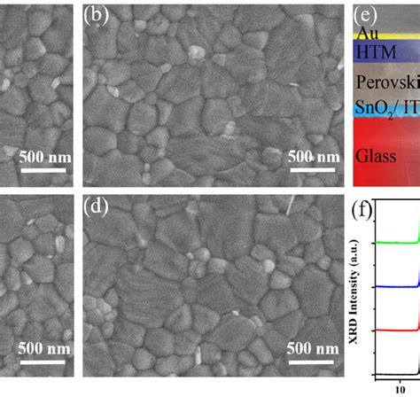 A D A Top View Of The Sem Images Of Perovskite Layers Deposited