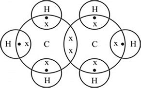 Draw Electron Dot Structure Of Ethane And Count The Number Of Covalent