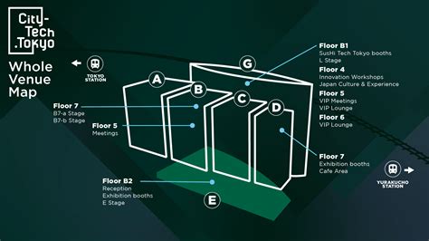 City-Tech.Tokyo | One of the Japan’s Largest Global Event for Startups "City-Tech.Tokyo" | Floor Map