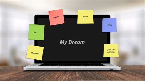 My Dream By Cecilie Schmidt On Prezi