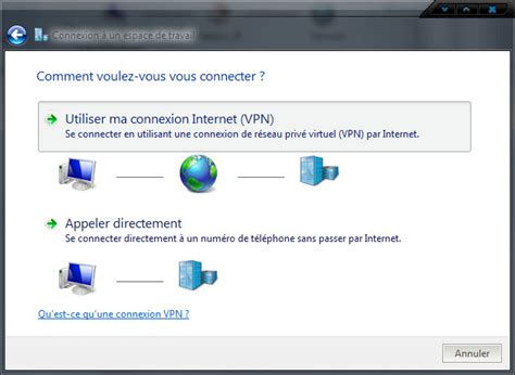 Tuto Activer Le Vpn Freebox Et S Y Connecter Interface Freebox Os Hot