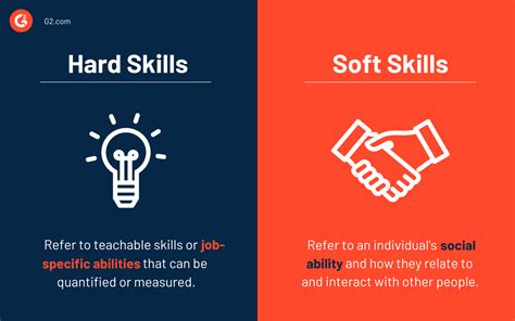 Soft Skills คออะไร รวม 5 ทกษะทจำเปนตอการทำงานในป 2023 THE