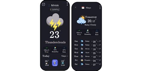 Weather Update Figma