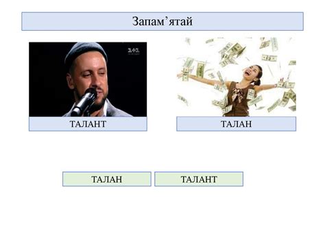 Пароніми. Словник паронімів - презентация онлайн