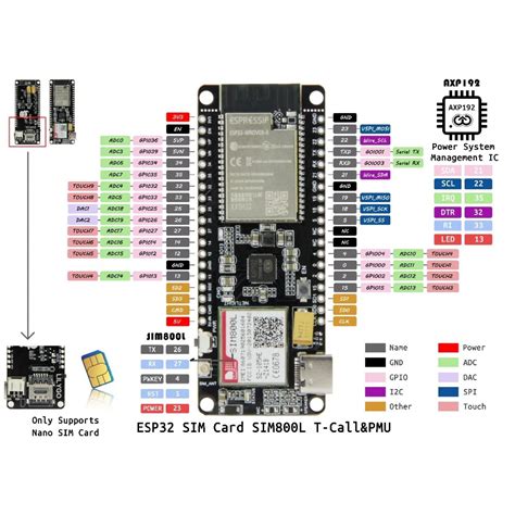 Lilygo Ttgo T Call Esp32 With Sim800l Axp192 Lilygo H428 Q166