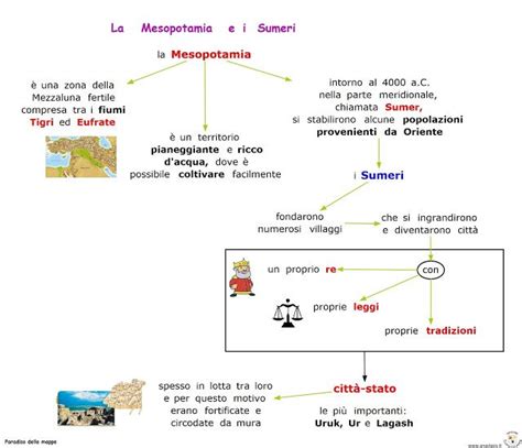 Paradiso Delle Mappe Mesopotamia Lezioni Di Scienze Della Terra