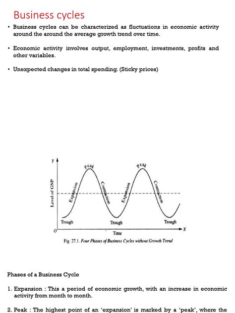 Business Cycles - Keynesian Cross - Multiplier | PDF | Consumption (Economics) | Recession