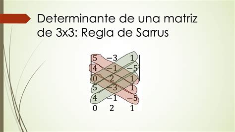 Regla De Sarrus Para Calcular La Determinante De Una Matriz Youtube