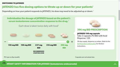 KYZATREX Oral Testosterone Undecanoate Now Available In All States