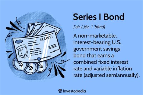 I Bond Rates For November Reeva Celestyn