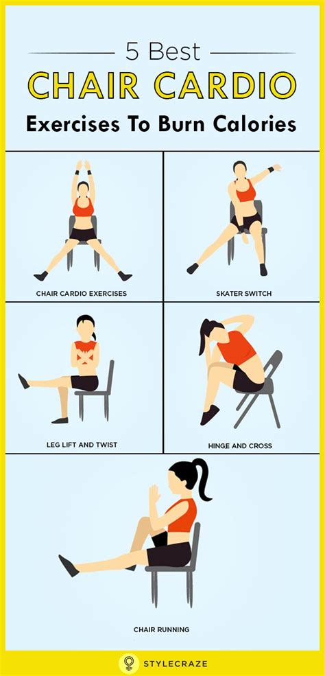 Awasome Abdominal Exercises In Chair 2022 - Abdominal Exercises