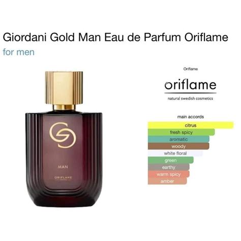 Jual GIORDANI GOLD MAN EAU DE PAEFUM | Shopee Indonesia