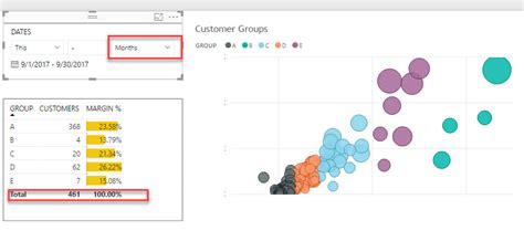 Solved Cluster Algorithm Microsoft Power Bi Community