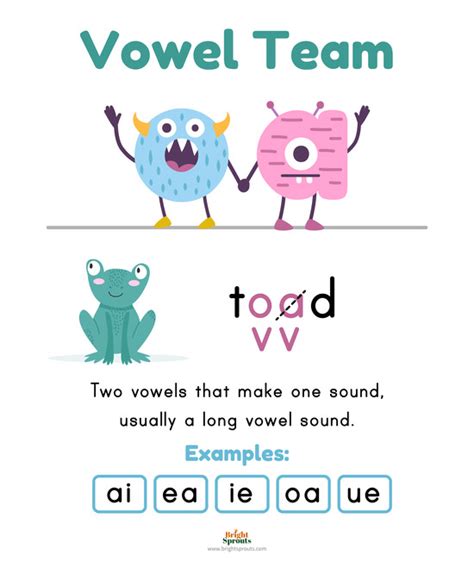 Free Printable Vowel Teams Worksheets