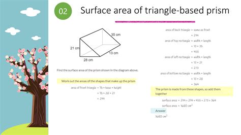 Volume And Surface Area Volume And Surface Area Of Prisms Powerpoint Higher Gcse Teaching