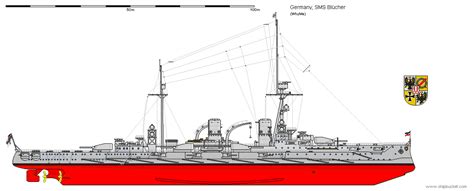 WARSHIPSRESEARCH: German armoured cruiser Blücher 1907-1915