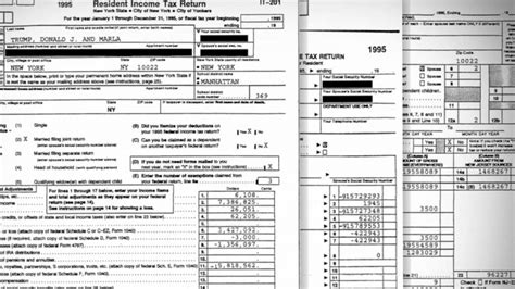 Trump Tax Returns Sileasannelize