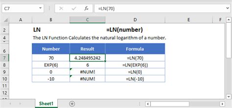 Excel Ln Function Calculate Natural Logarithm Log