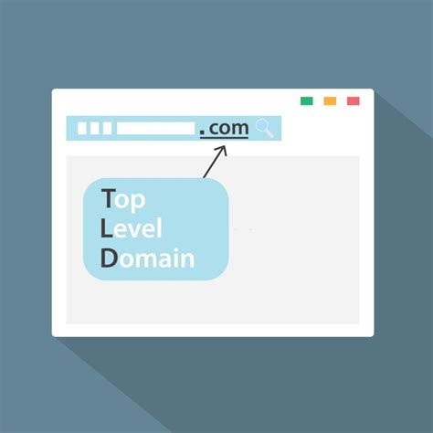 What Is A Top Level Domain TLD Meaning 54 OFF