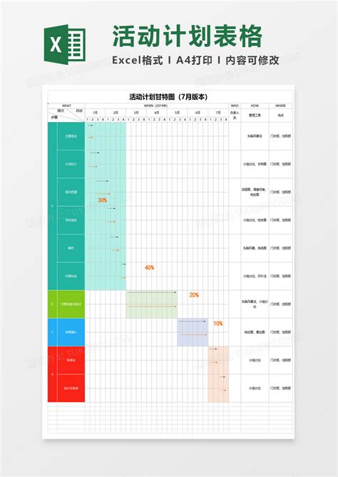 活动计划甘特图EXCEL模板下载 EXCEL 图客巴巴